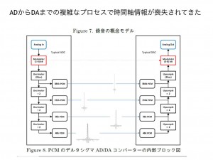 UNAMAS MQA3